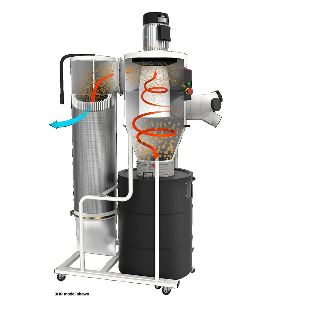 JET Cyclone Dust Collector 2 HP - Image 3