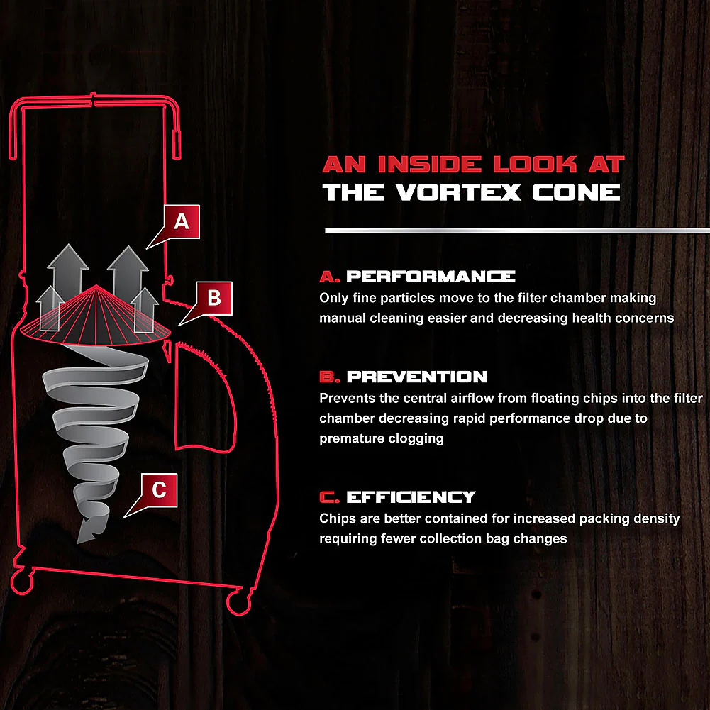 JET Vortex Dust Collector 1-1/2 HP DC-1100VX-CK - Image 3